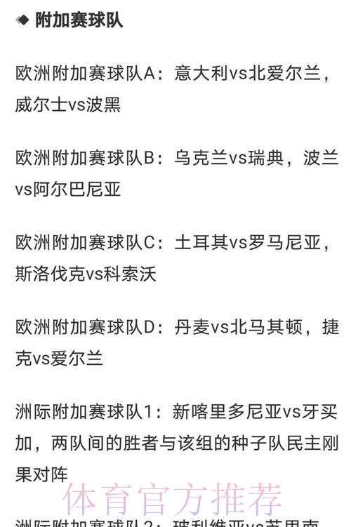 2026年世界杯夺冠热门队伍及赔率排行全面预测