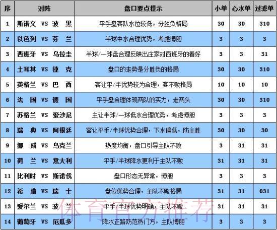 深度揭秘世界杯让球盘口背后的隐藏玄机