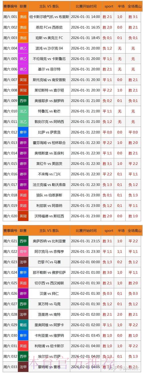 全面解析世界杯竞猜平台运行稳定性研究 全面解析世界杯竞猜平台运行稳定性研究