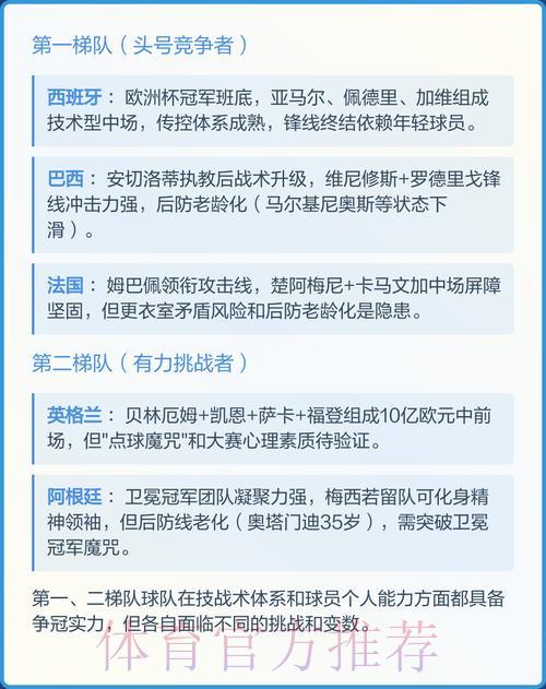 2026年世界杯预测网页版终极使用指南