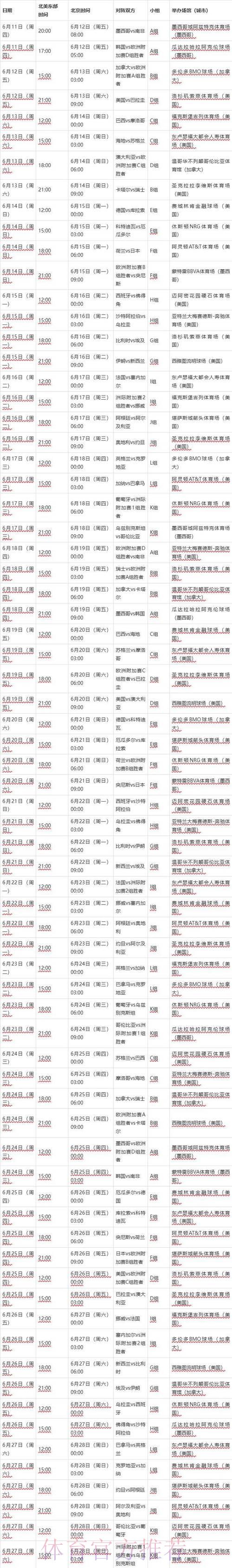 2026世界杯完整赛程详解与深度解析