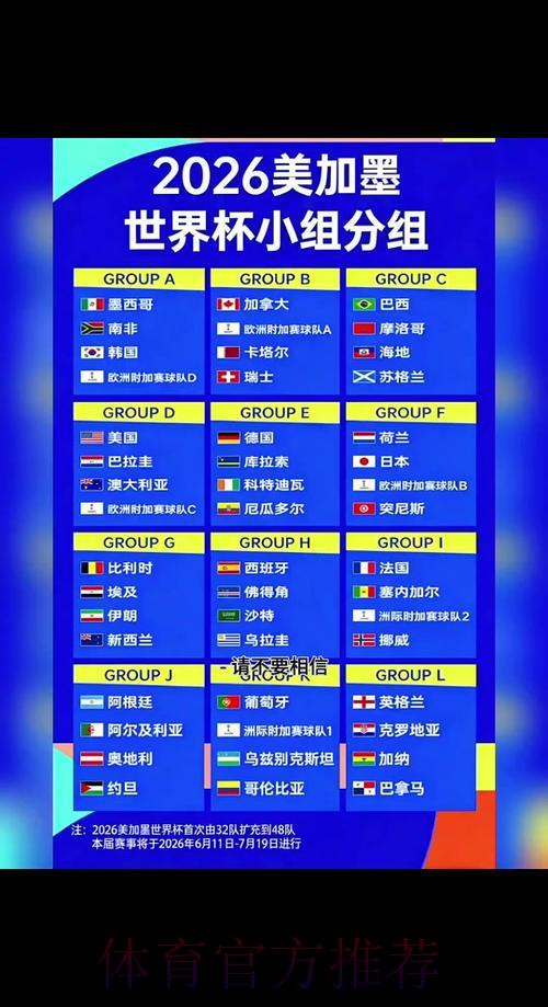 2026世界杯完整赛程详解与深度解析