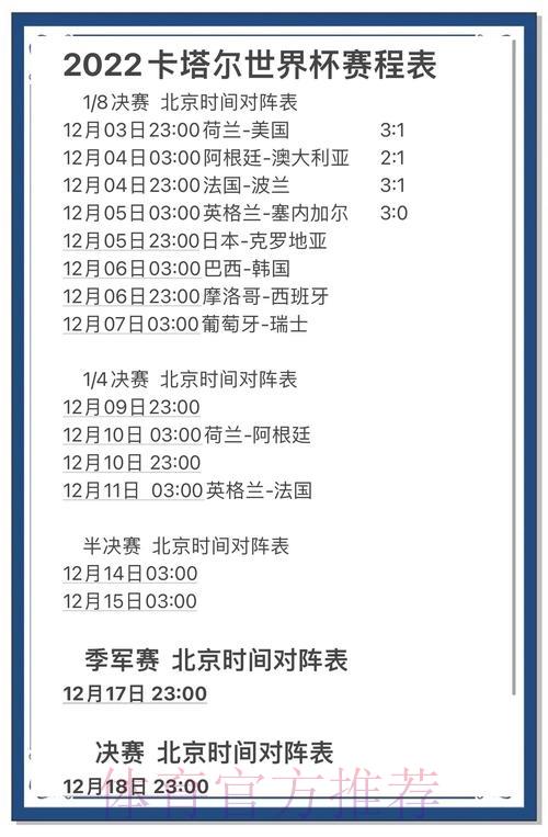 世界杯赛事预测揭秘:数据模型究竟如何大显身手? 世界杯赛事预测揭秘:数据模型究竟如何大显身手?