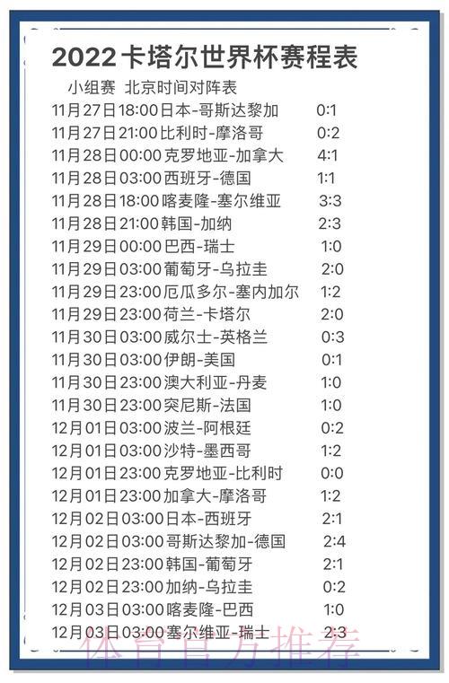 世界杯赛事预测：球员发挥对比赛胜负的关键影响