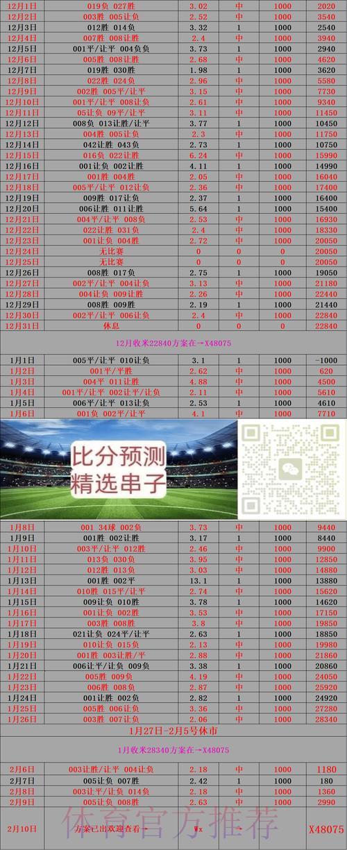 世界杯即时滚球投注与赛前竞猜的异同解析