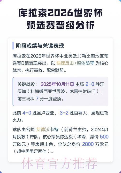 2026世界杯预选赛深度解析：球员表现与战术策略全面剖析
