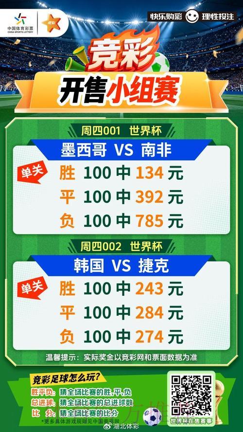 世界杯竞猜滚球最新入口链接 世界杯竞猜滚球最新入口链接