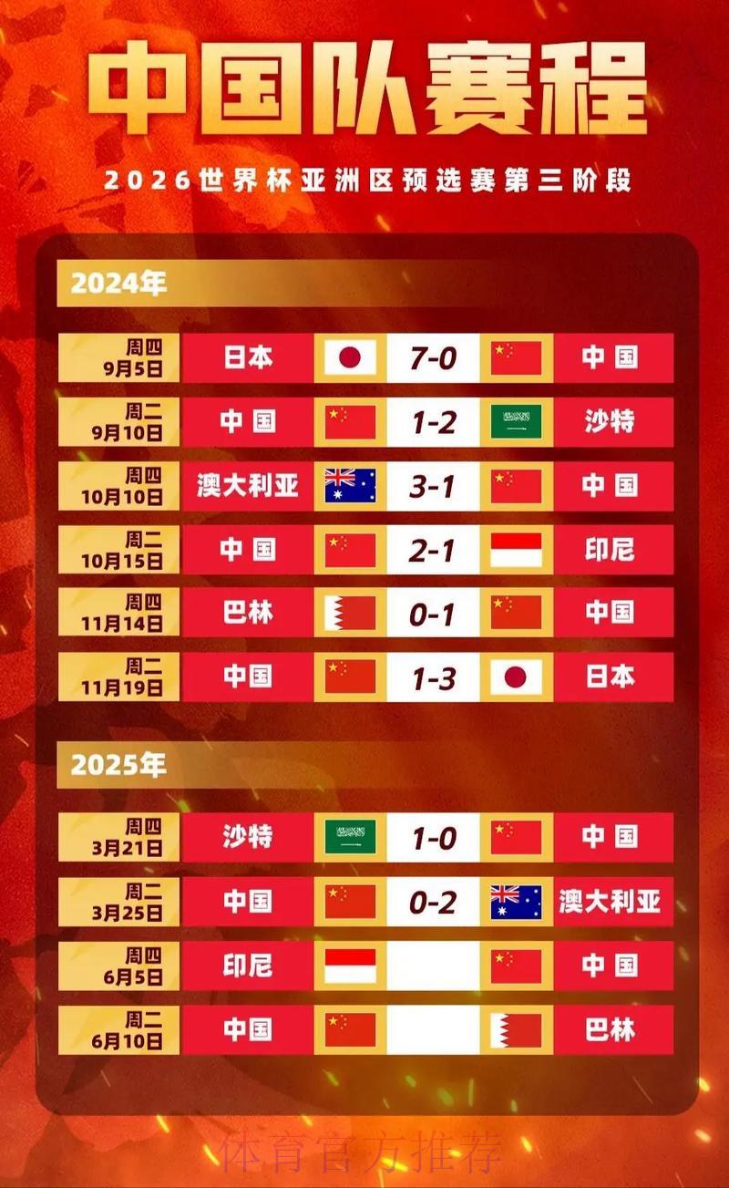 世界杯竞猜：透过赔率洞察赛事走势