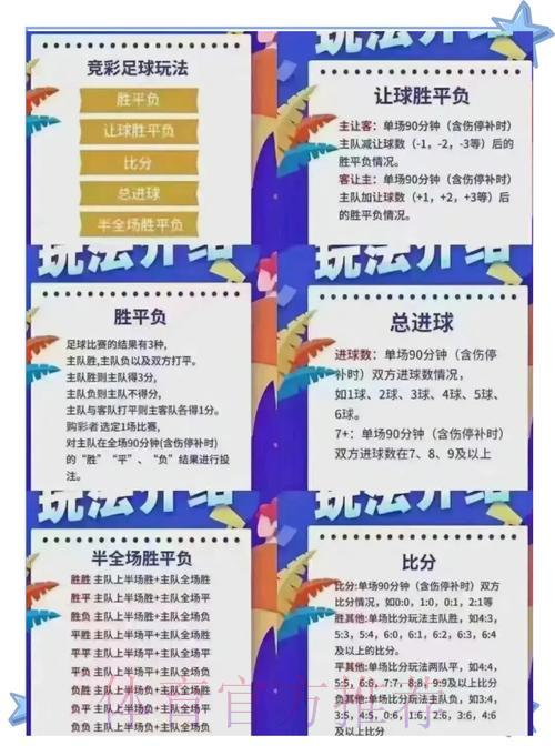 世界杯竞猜必胜秘籍:掌握技巧轻松斩获丰厚奖励 世界杯竞猜必胜秘籍:掌握技巧轻松斩获丰厚奖励