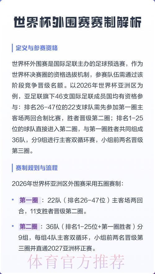 2026世界杯外围赛购票全攻略与深度解析