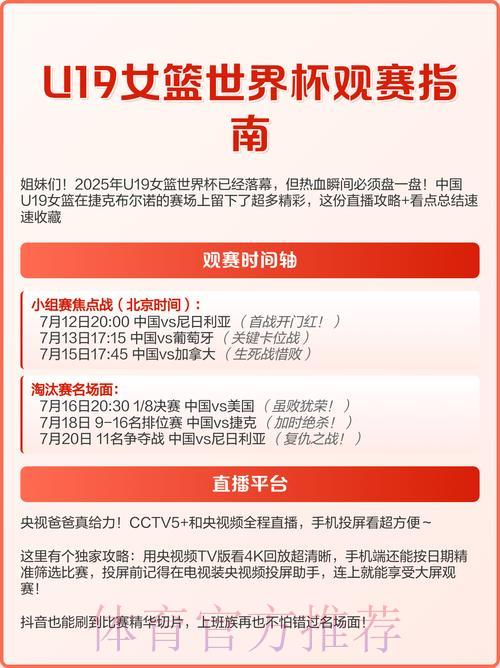 篮球世界杯线上直播观赛全指南