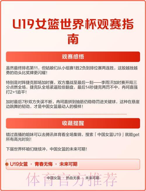 篮球世界杯线上直播观赛全指南