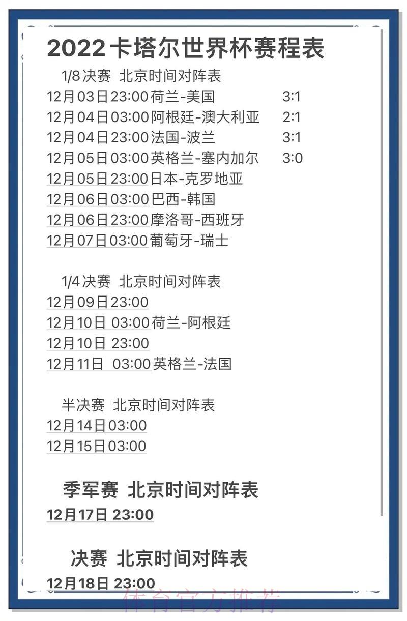 世界杯竞猜全解析：热门预测策略与最新趋势深度剖析