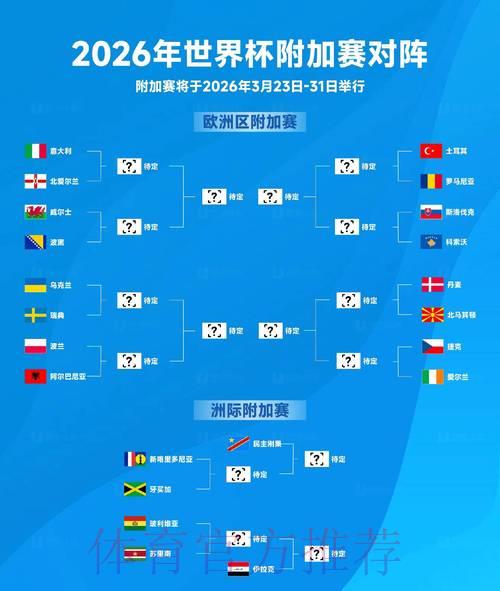 2026世界杯赛事直播：强队对决全程实时观看指南