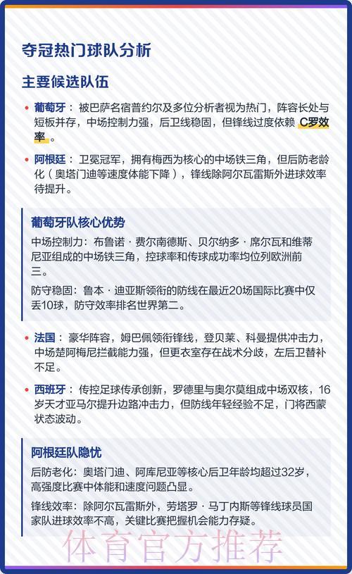 世界杯夺冠热门球队权威预测与深度解析