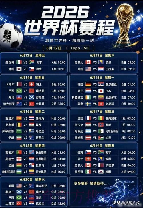 2026年世界杯足球赛事数据分析平台入口