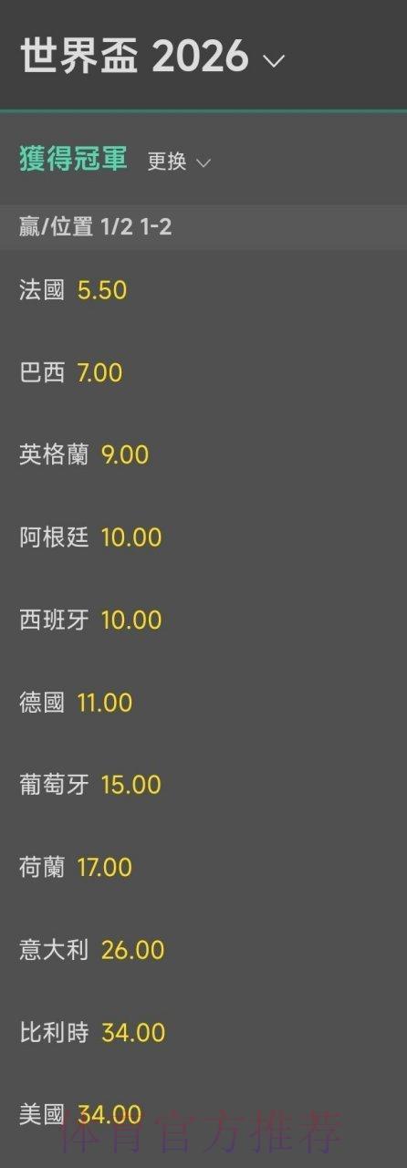 2026世界杯夺冠赔率解析：如何借助赔率数据精准预测比赛结果