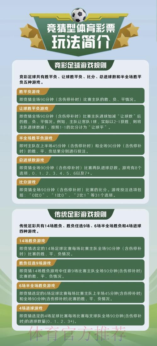 足球赛事竞猜平台资深玩家获利技巧解析